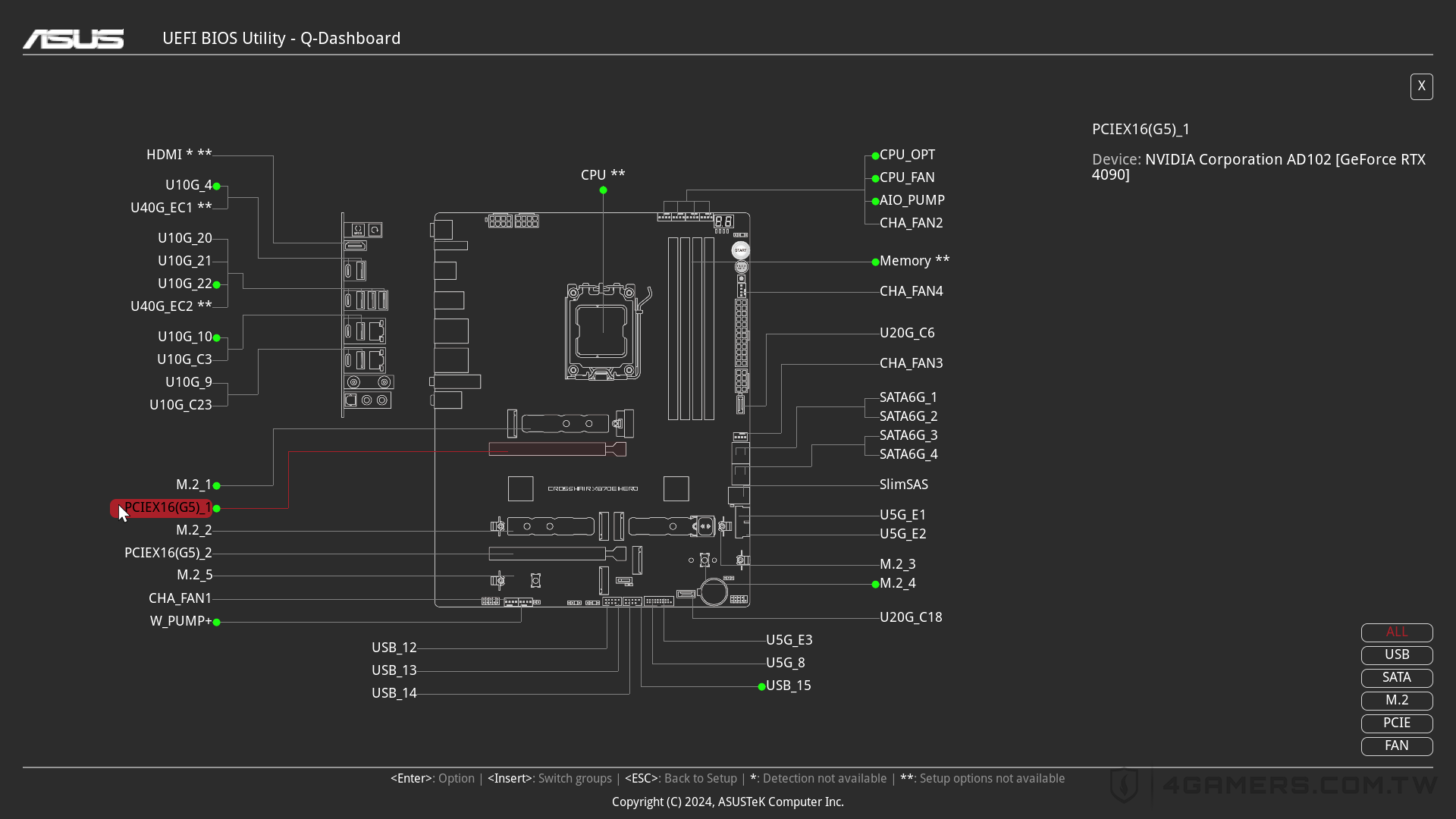 ASUS ROG Crosshair X870E Hero