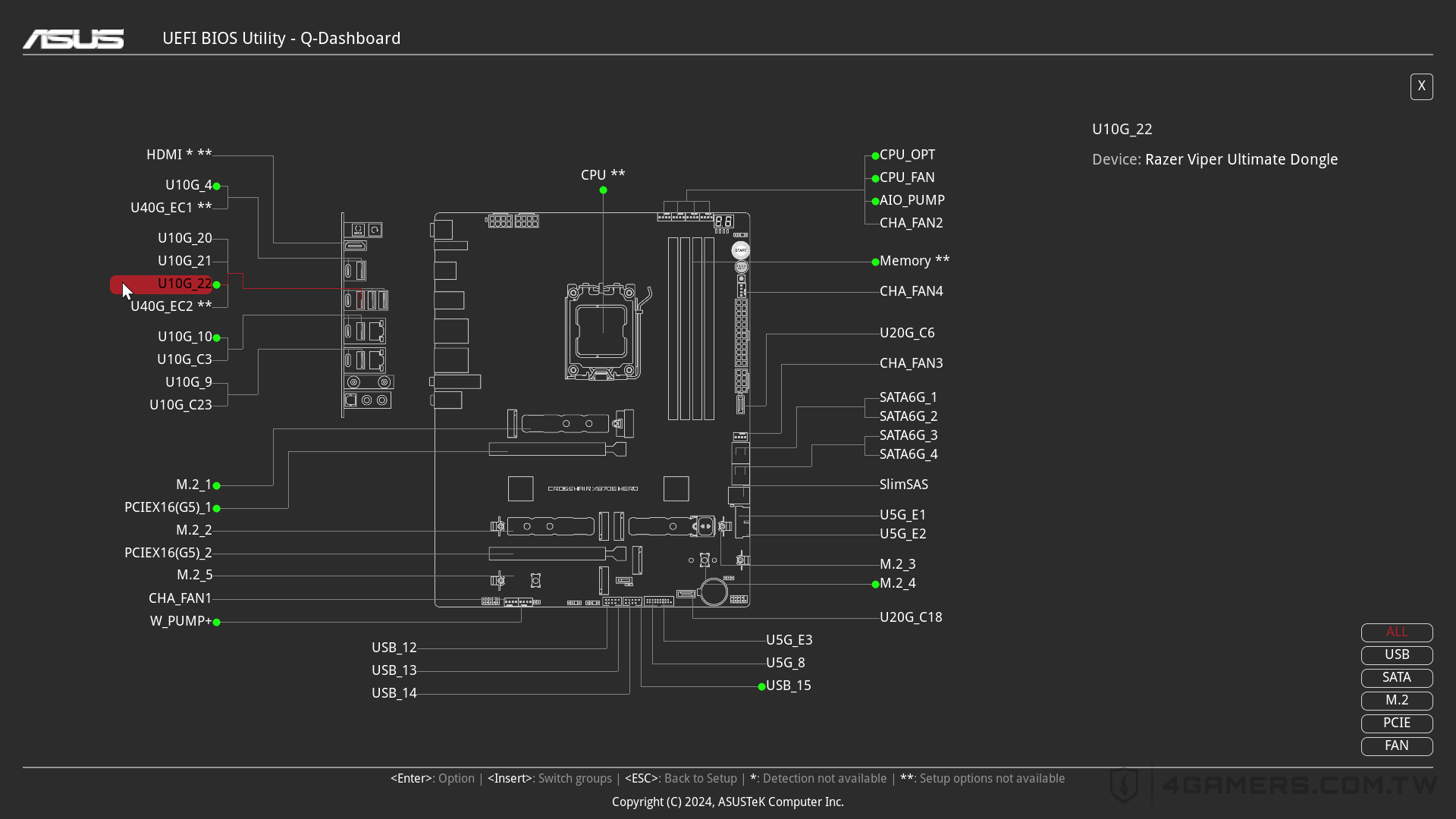 ASUS ROG Crosshair X870E Hero