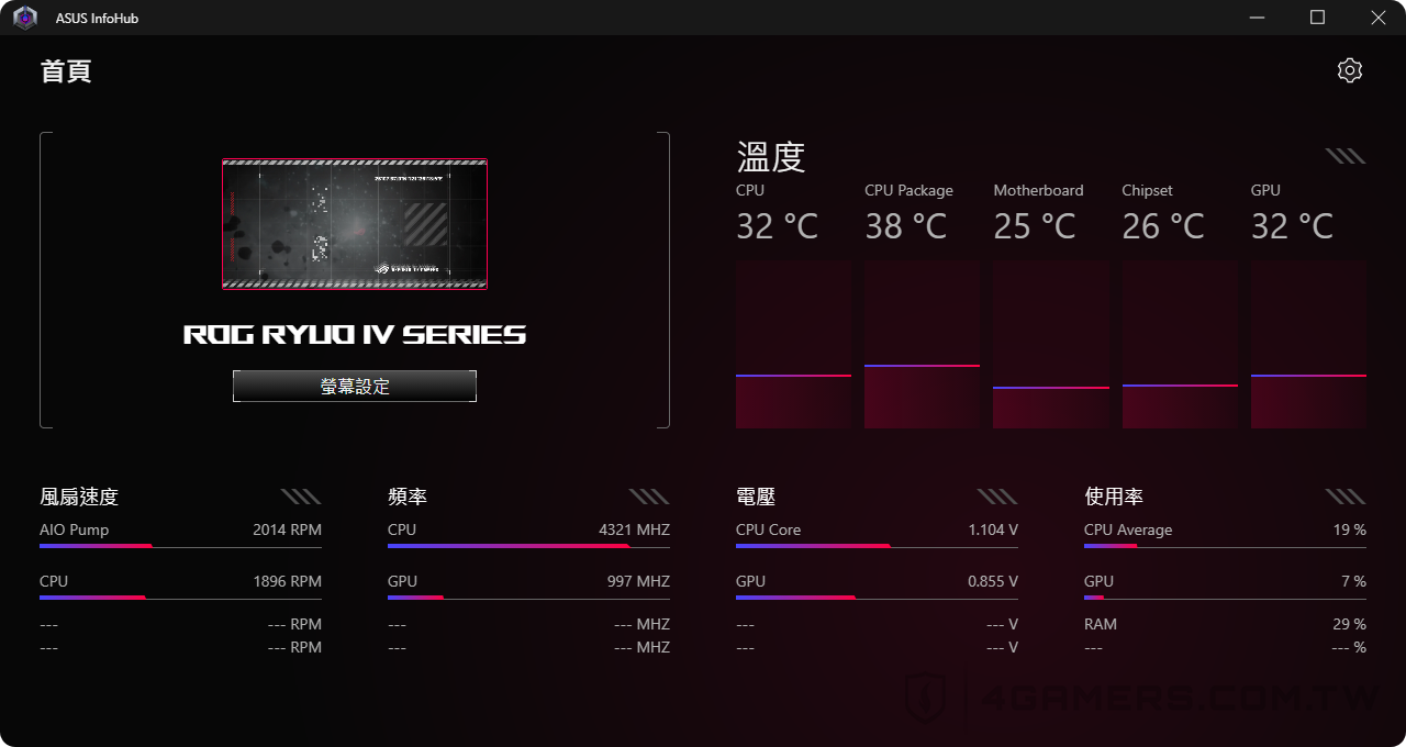 ASUS ROG Ryuo IV SLC 360 ARG