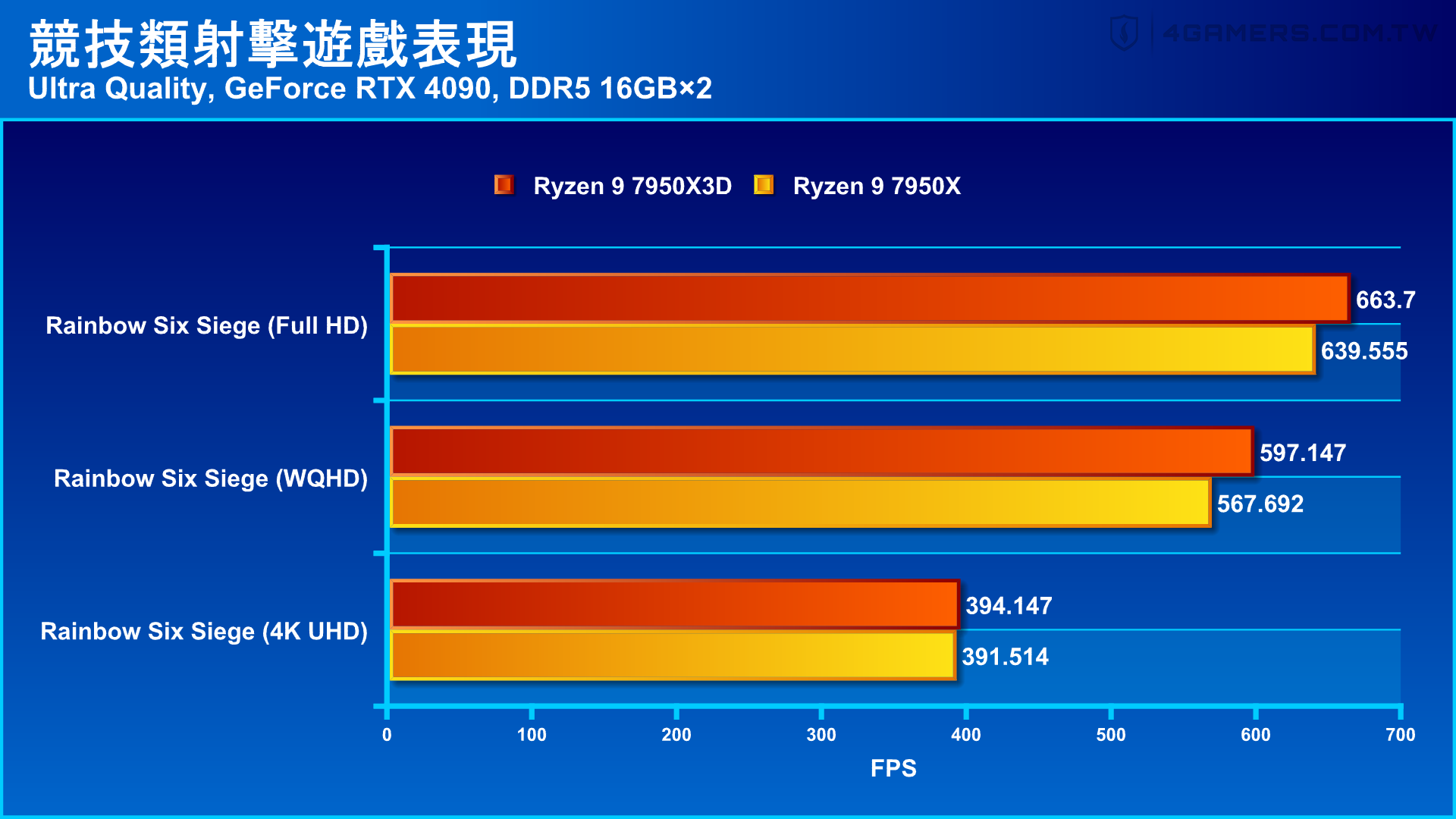 GIGABYTE X870 AORUS ELITE WIFI7