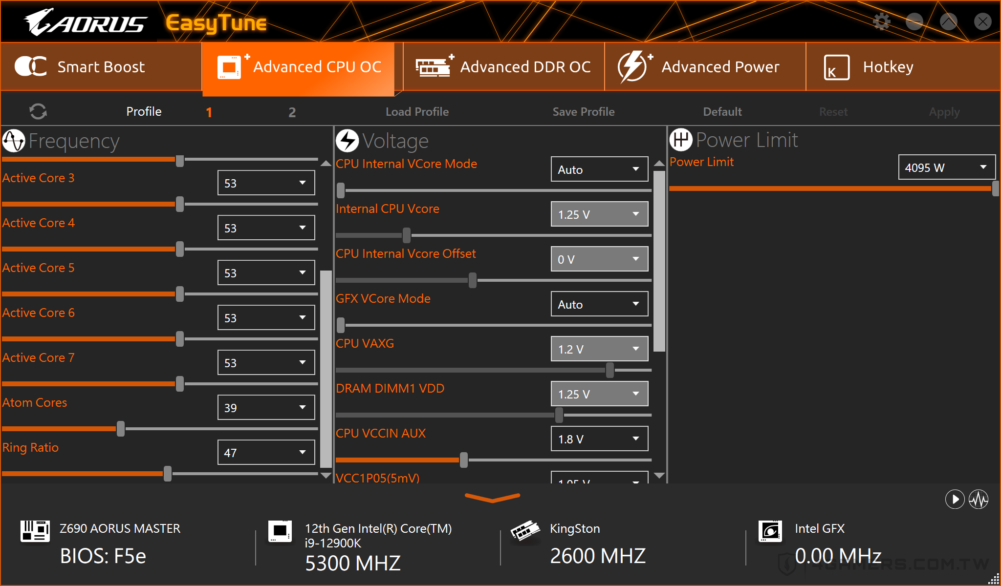 GIGABYTE Z690 AORUS MASTER