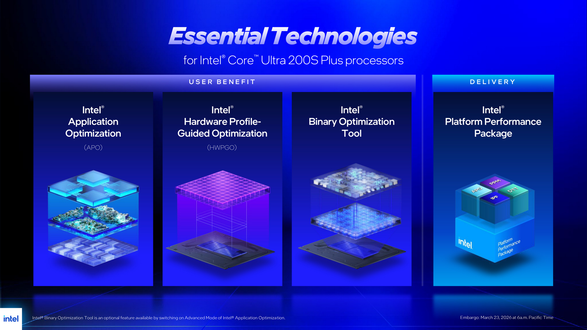 Intel Core Ultra 7 270K Plus and Core Ultra 5 250K Plus