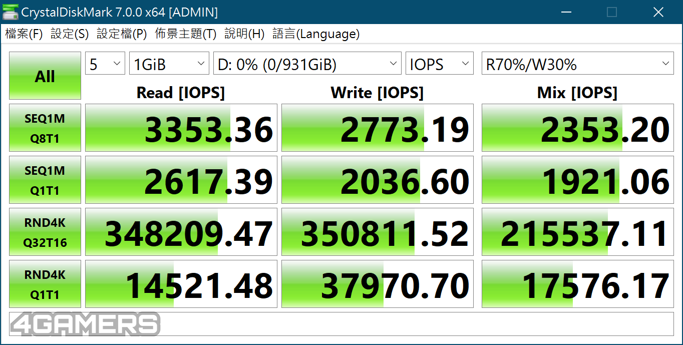 Kingston 金士頓 KC2500 NVMe PCIe SSD