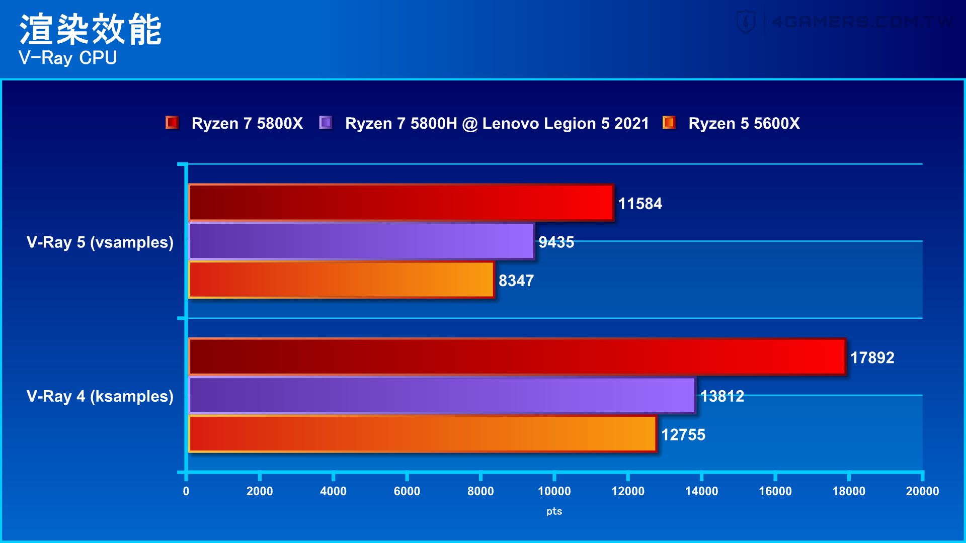 Lenovo-Legion-5-Pro-2021-AMD