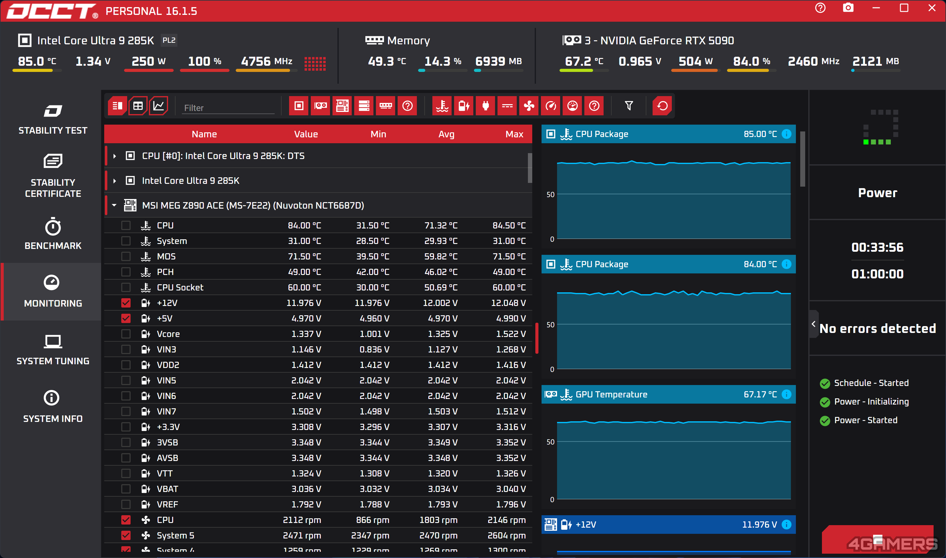 MSI MPG Ai1600TS PCIE5