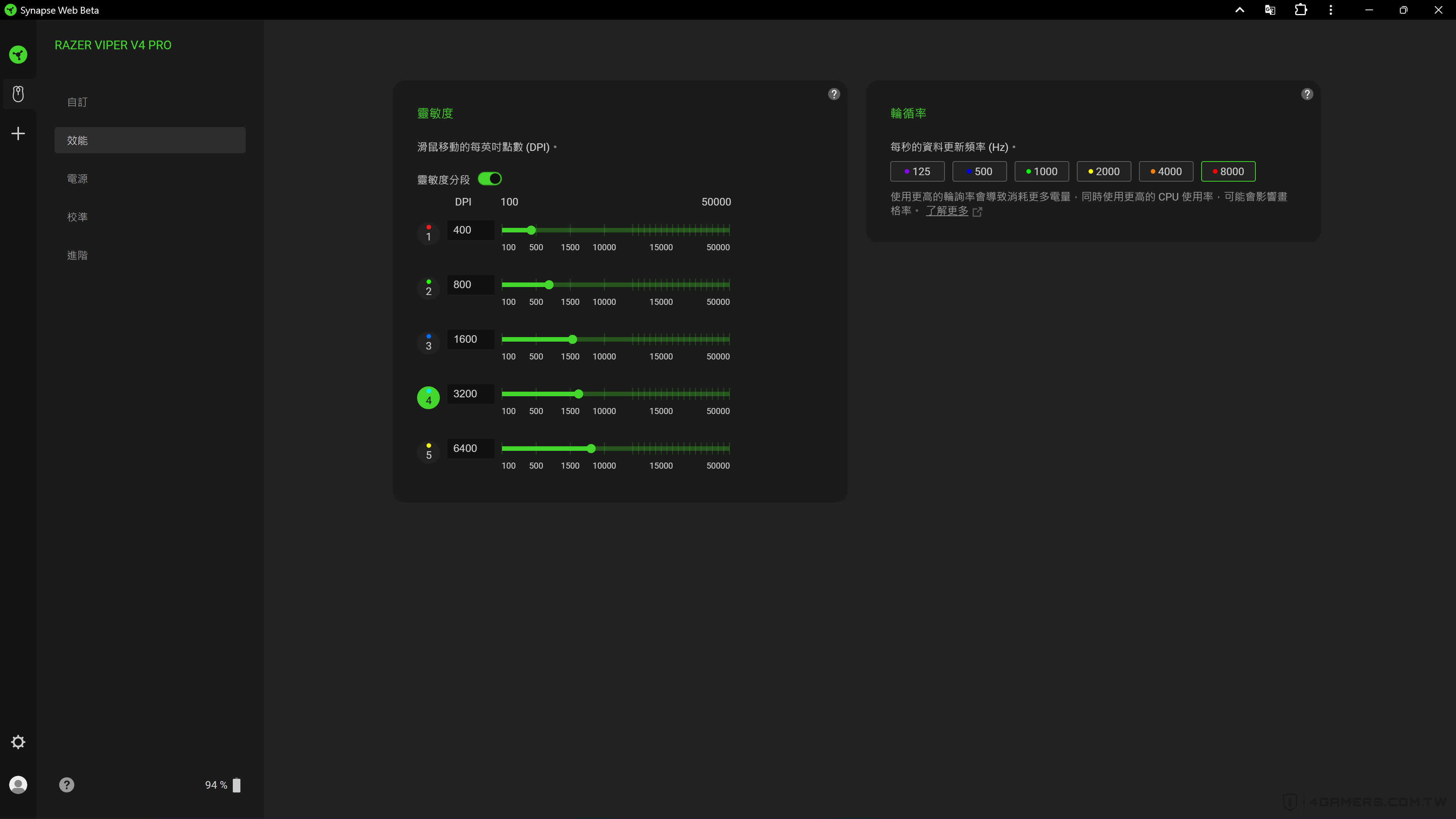Razer Viper V4 Pro
