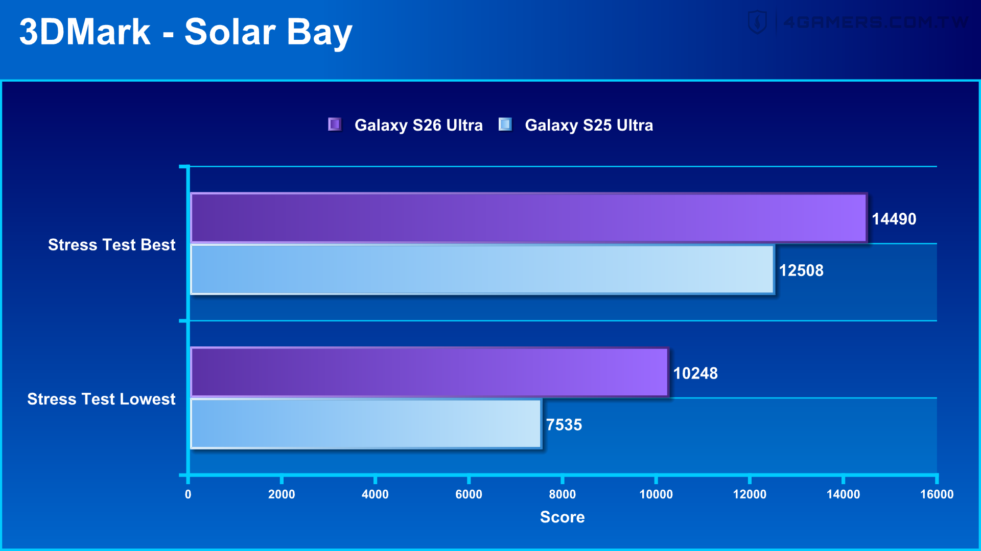 Samsung Galaxy S26 Ultra