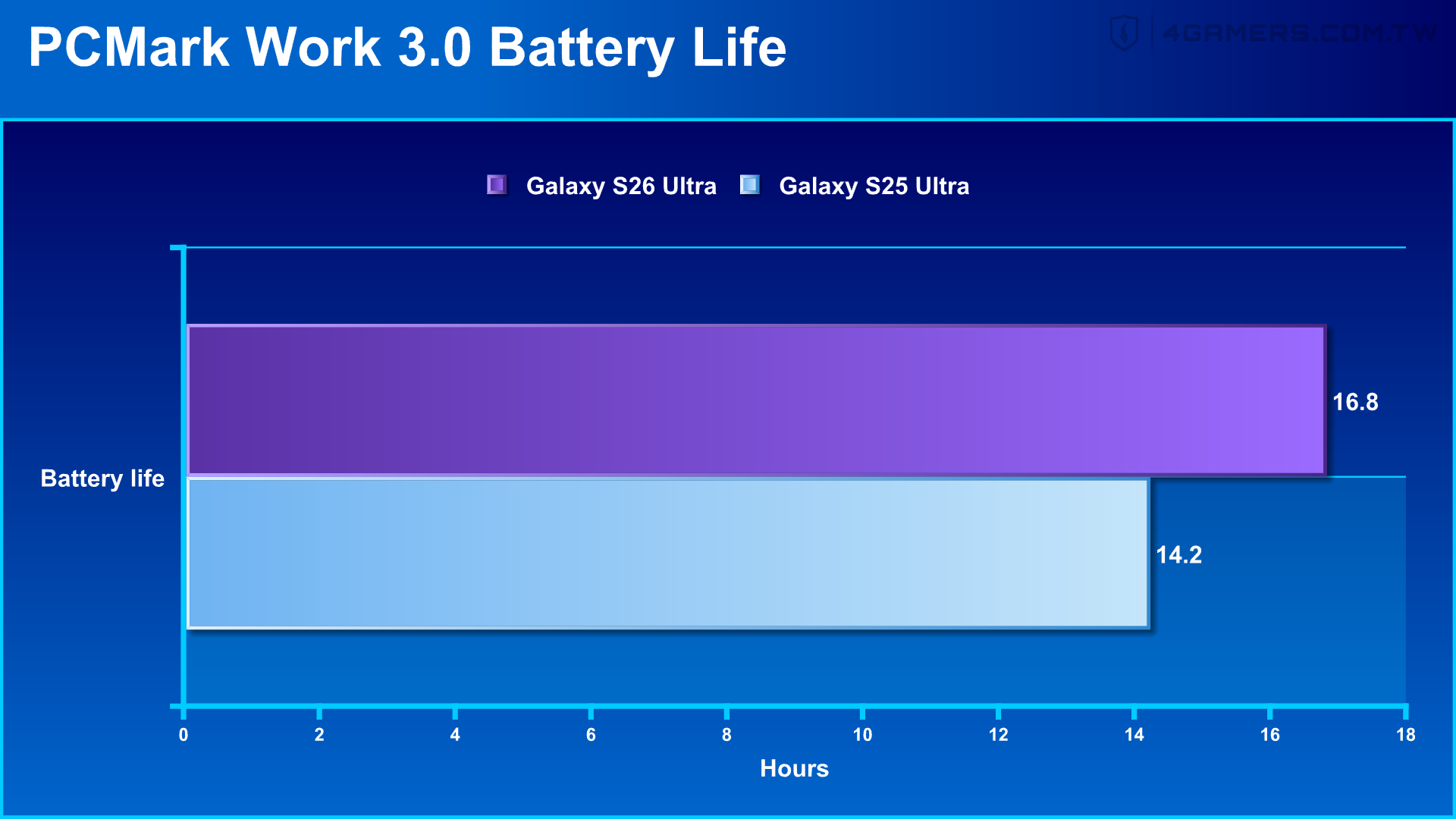 Samsung Galaxy S26 Ultra