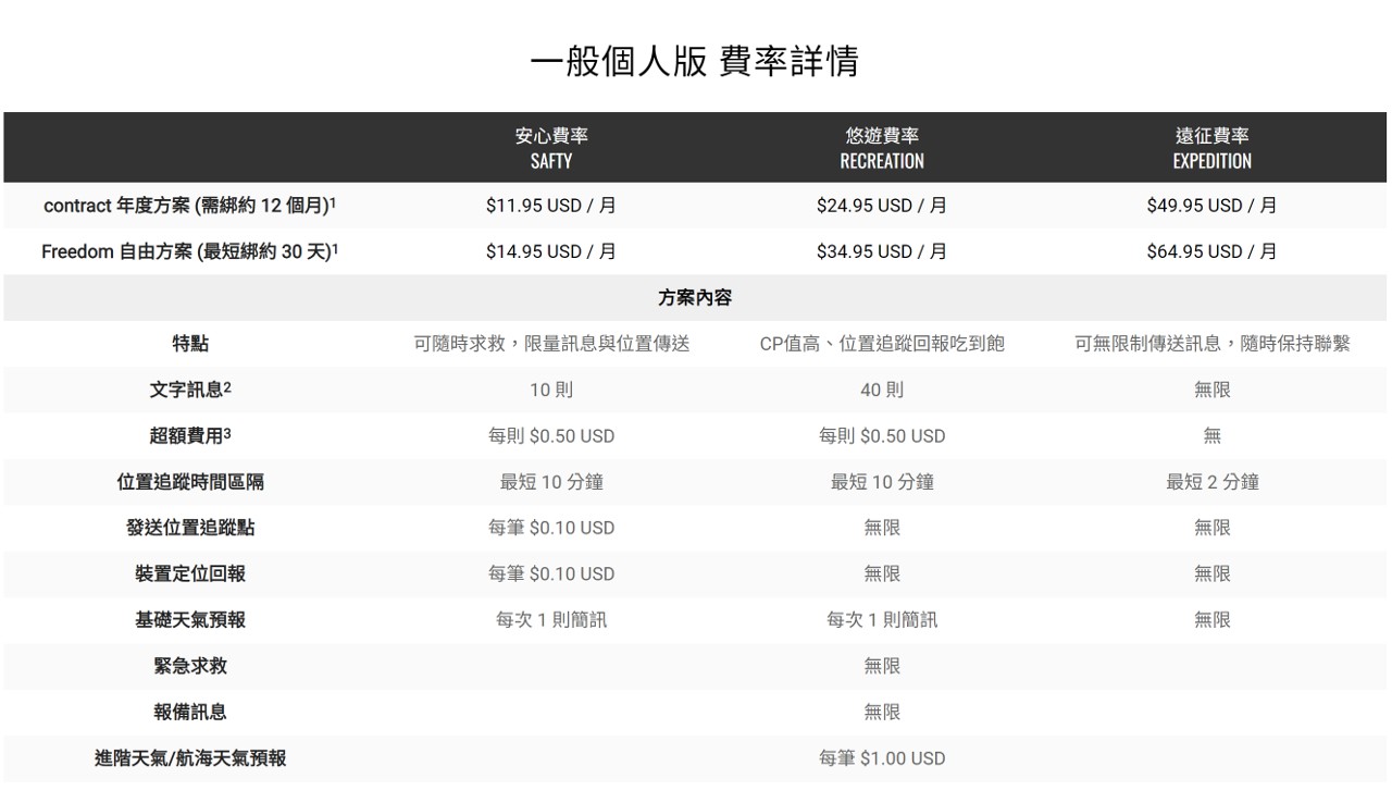 螢幕擷取畫面 2023-08-29 181437