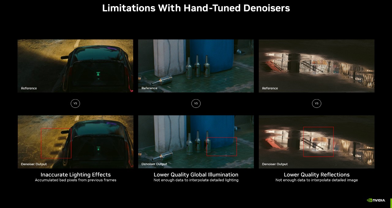 limitations-with-hand-tuned-denoisers