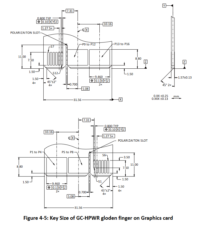 pin-on-grapgic-design