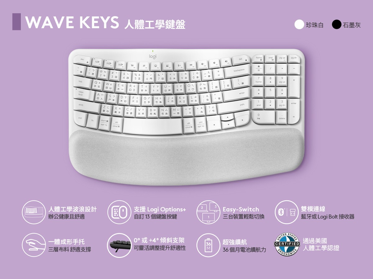 05-Wave Keys