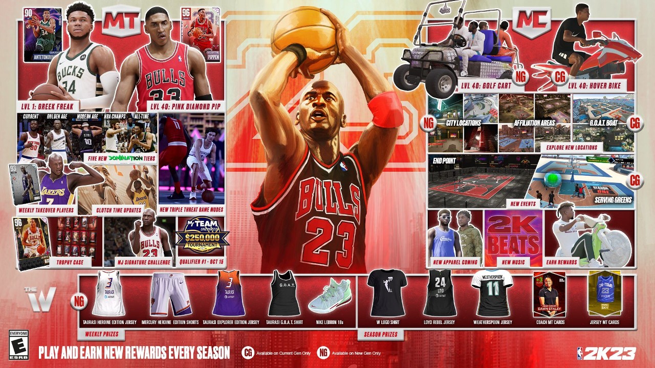 NBA23-S1_INFOGRAPHIC-ENUS-ESRB-AGN-1920x1080-R6