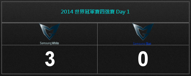 《英雄聯盟》S4世界冠軍賽首爾站四強賽 Day 1 戰況