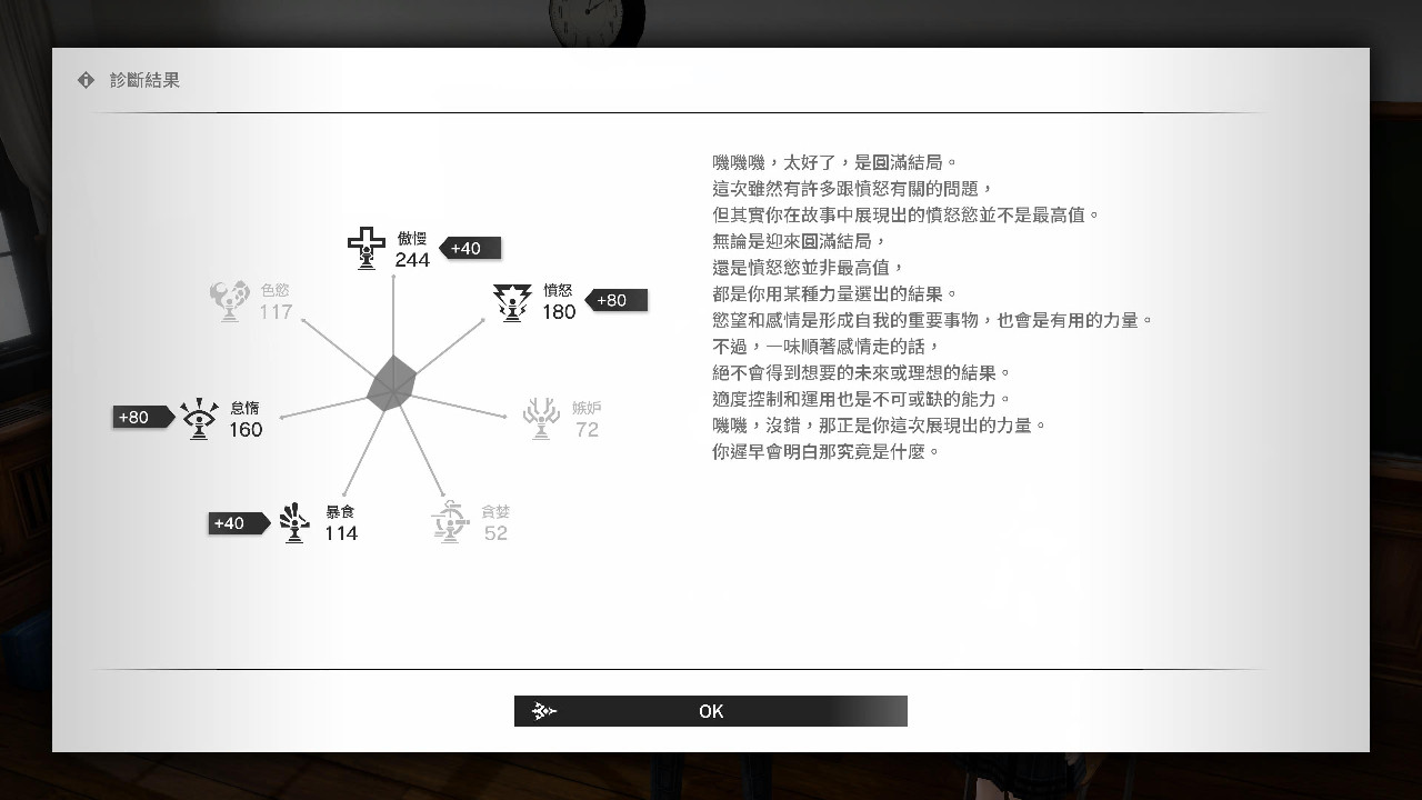 罪惡王權／Monark_20211009174953