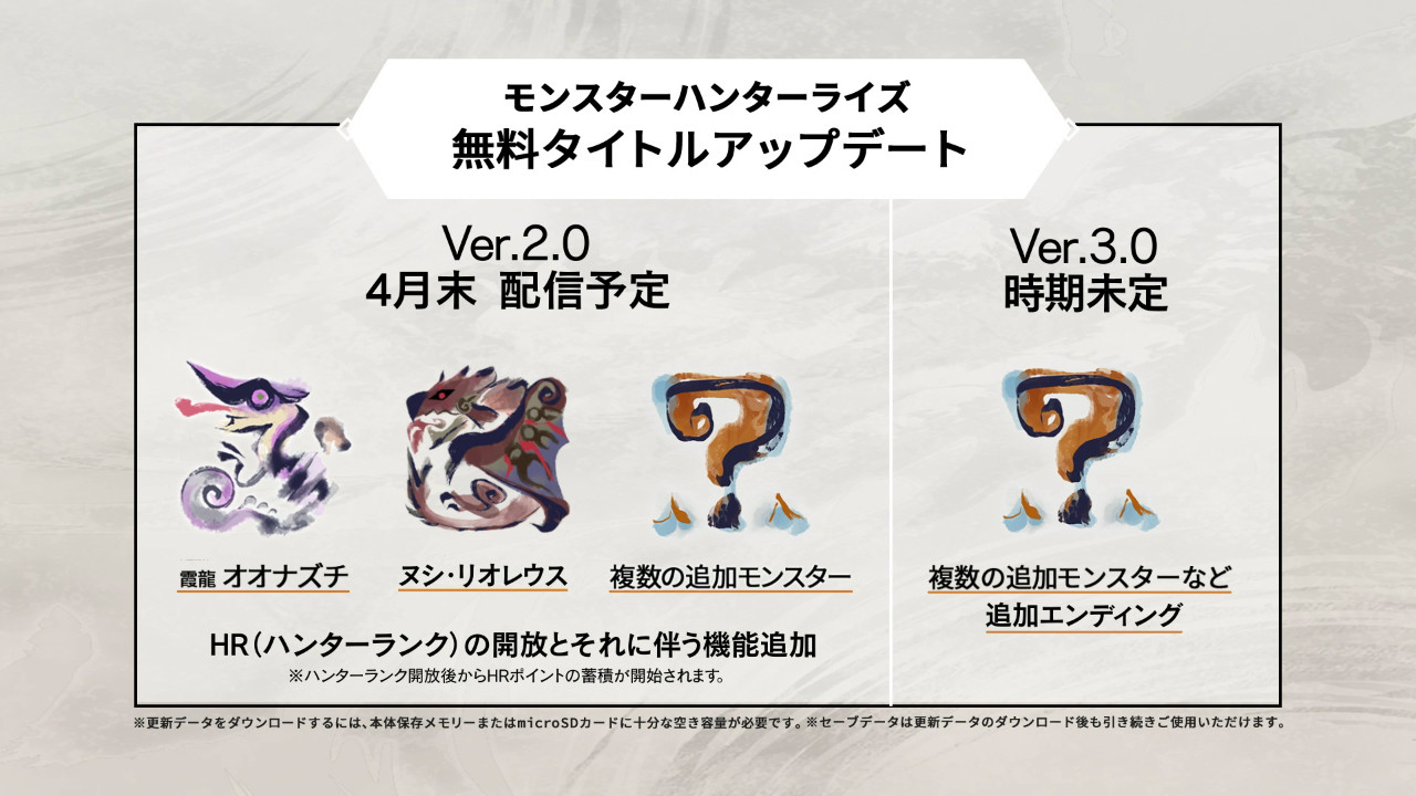 卡普空下週舉行 魔物獵人 線上發表會 新魔物即將降臨 4gamers 卡普空下週舉行 魔物獵人 線上發表會 新魔物即將降臨 4gamers