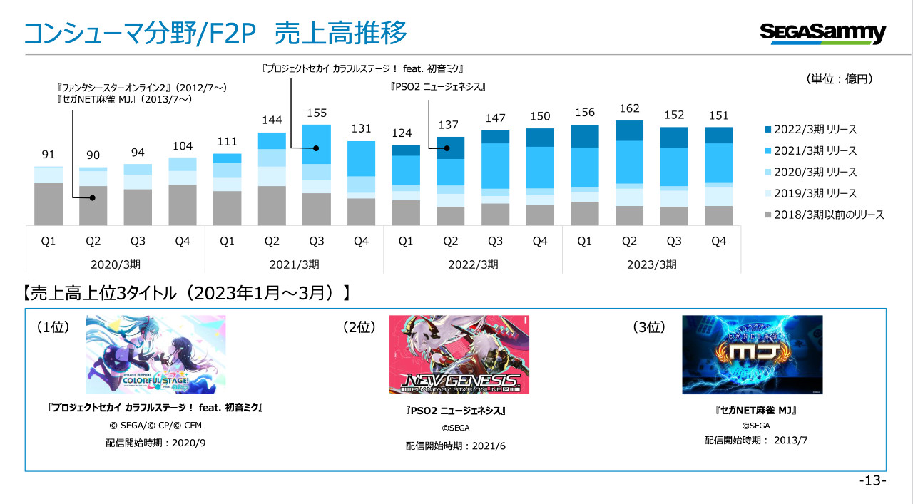 截圖 2023-05-03 上午10.43.23