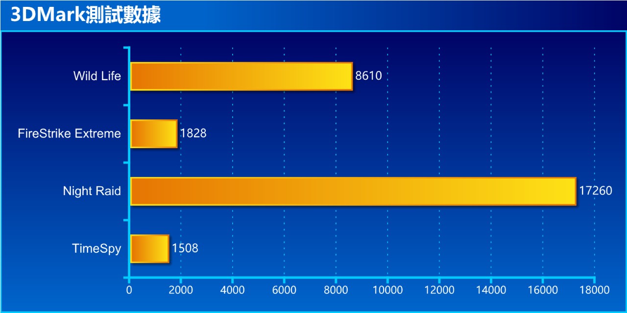 5600g-14