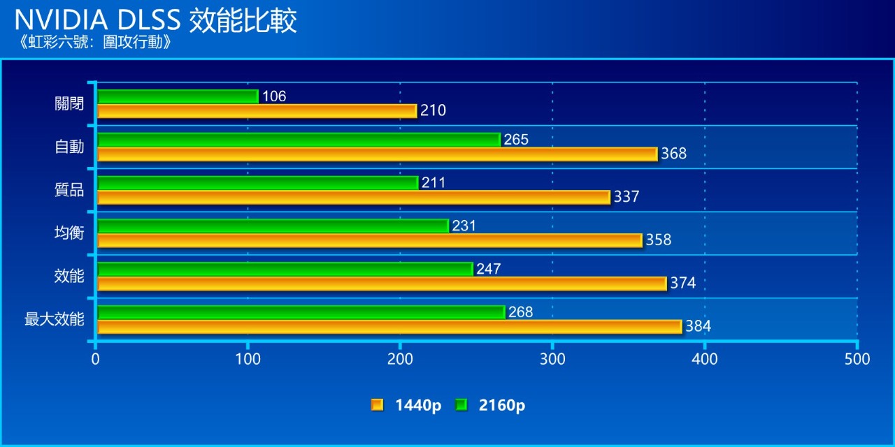 gbt-3080ti-33