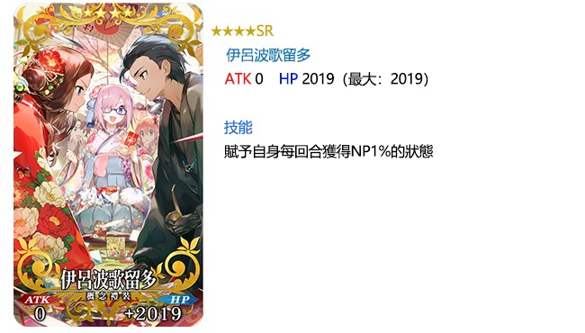 等新年福袋 Fgo 第二部序章 新年系列活動即將實裝 4gamers 等新年福袋 Fgo 第二部序章 新年系列活動即將實裝 4gamers
