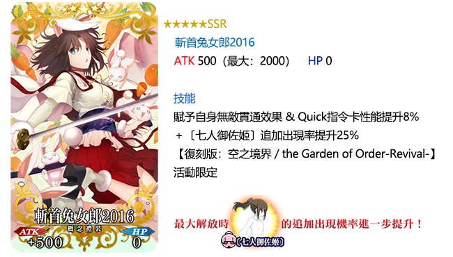 狂刷副本 Fgo 復刻版 空之境界the Garden Of Order Revival預備中 4gamers