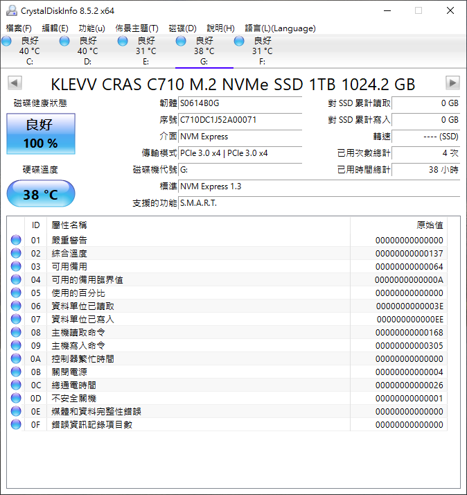 待機溫度_C710