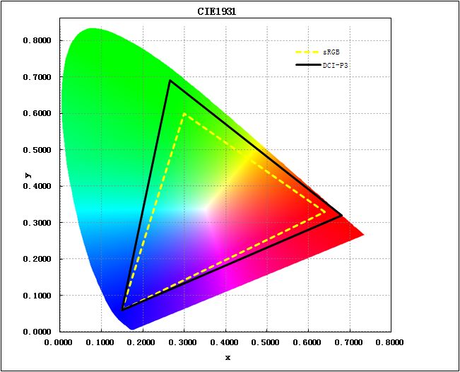 v2-dc8e7e0c9c708820d398d19ef3e25b04_720w