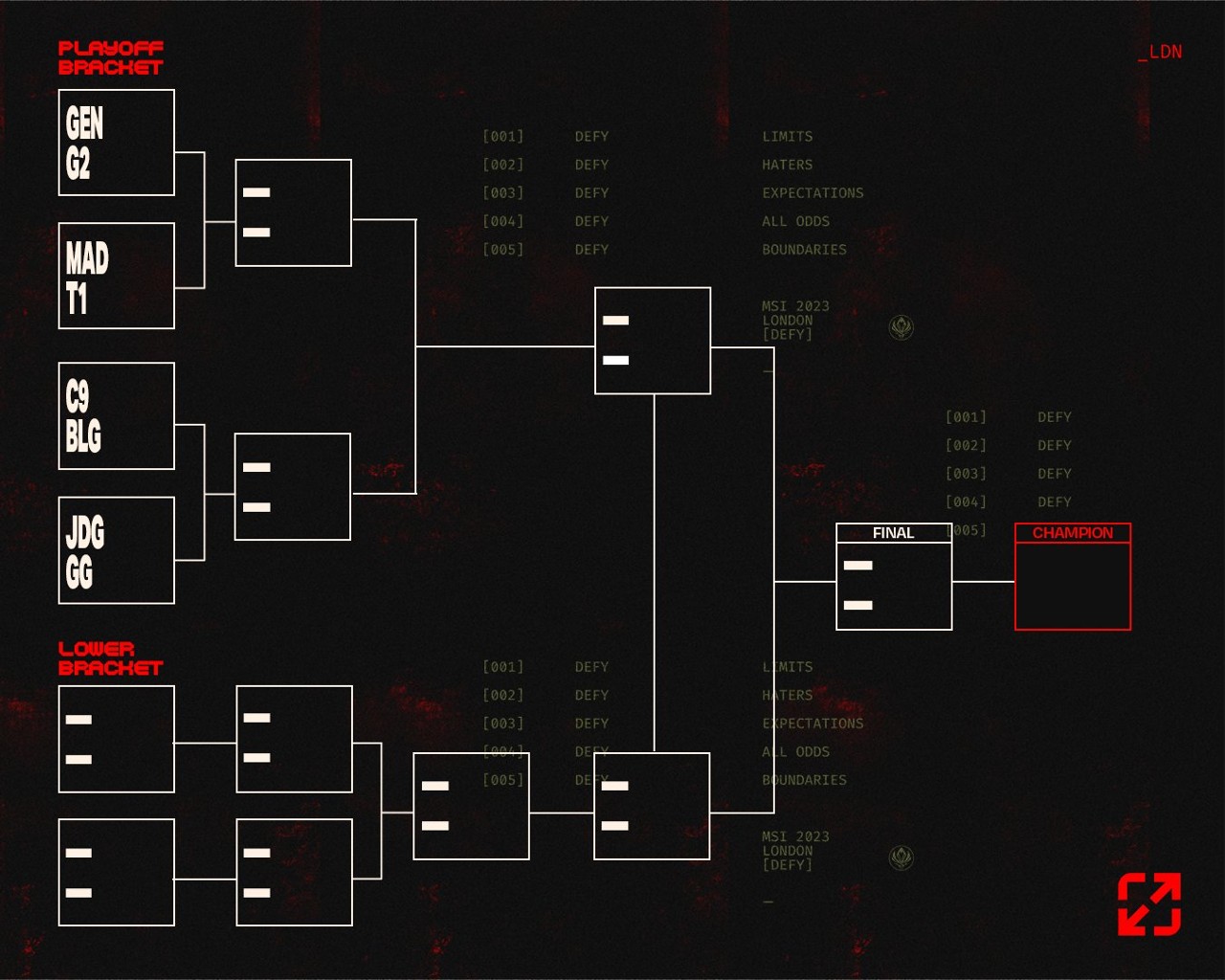 《英雄聯盟》MSI季中賽第二階段賽程， Gen.G🆚G2開幕賽今日登場！ 4Gamers