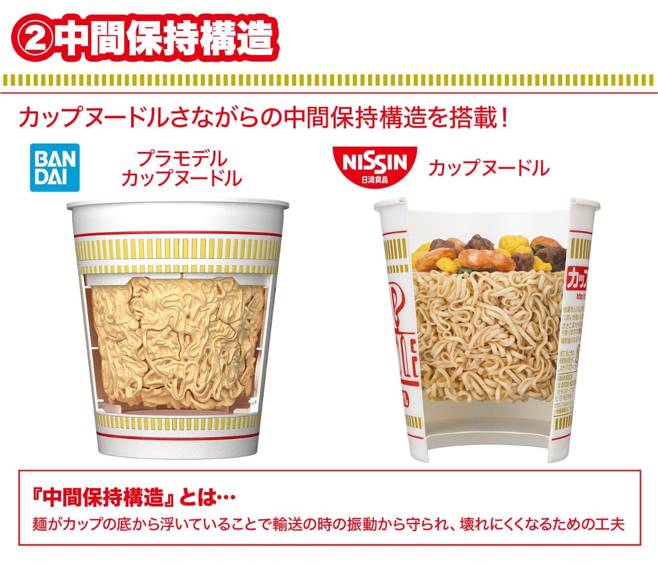 200602-cupnoodle- (2)