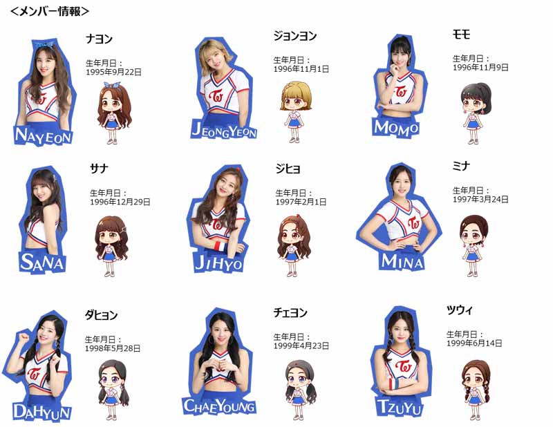 Twice官方手遊事前登錄受付 Twice Go Go Fightin 4gamers