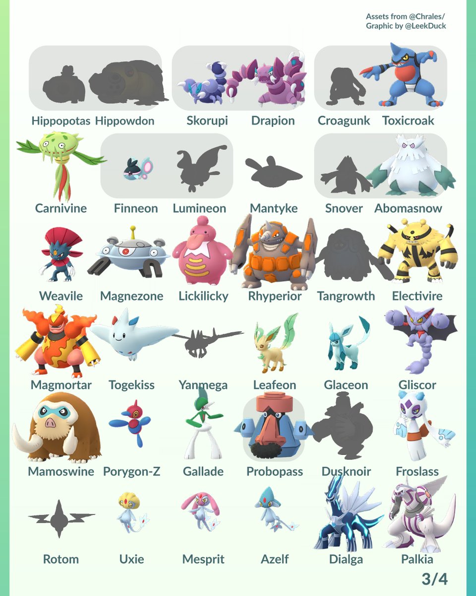 Pokemon Go 第四世代寶可夢正式上線 帝牙盧卡 帕路奇亞 騎拉帝納都出現了 4gamers Pokemon Go 第四世代寶可夢正式上線 帝牙盧卡 帕路奇亞 騎拉帝納都出現了 4gamers