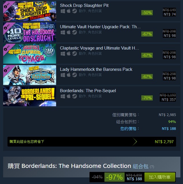 Steam超低價 邊緣禁地 帥哥包 0元有找 含 邊緣禁地2 與 續集前傳 全dlc 4gamers