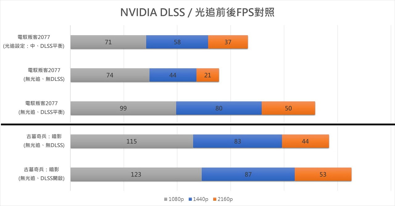 rtx3060elite-22