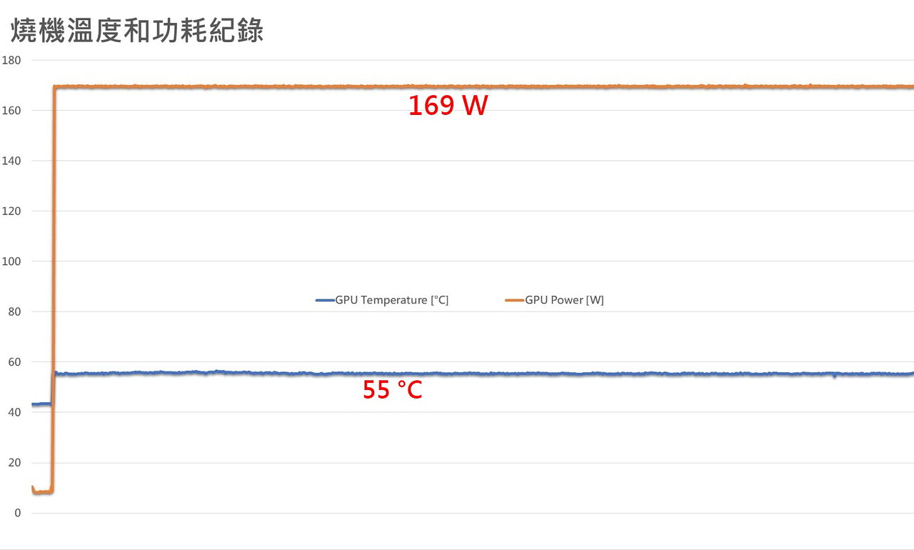 rtx3060elite-23