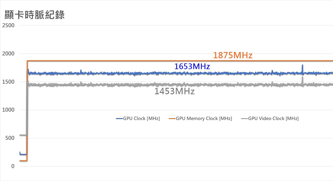 rtx3060elite-24