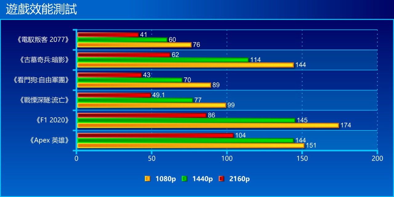 rtx3070-amp-holo-26