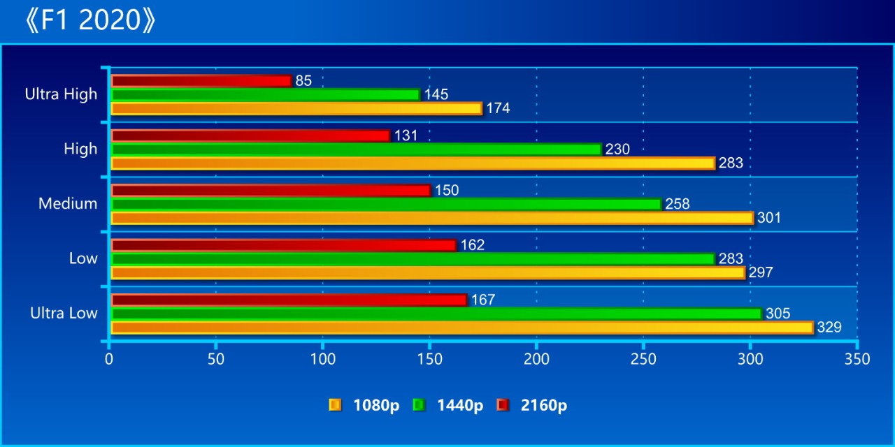 rtx3070-amp-holo-30