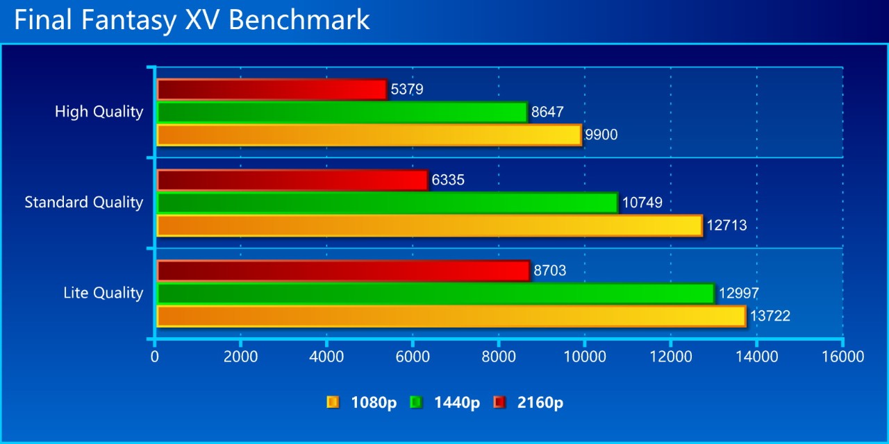 rtx3070-amp-holo-32