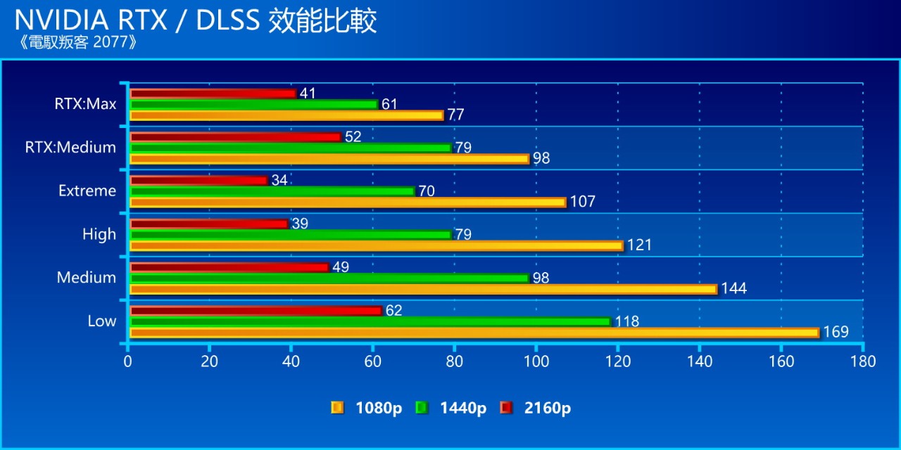 rtx3070-amp-holo-35