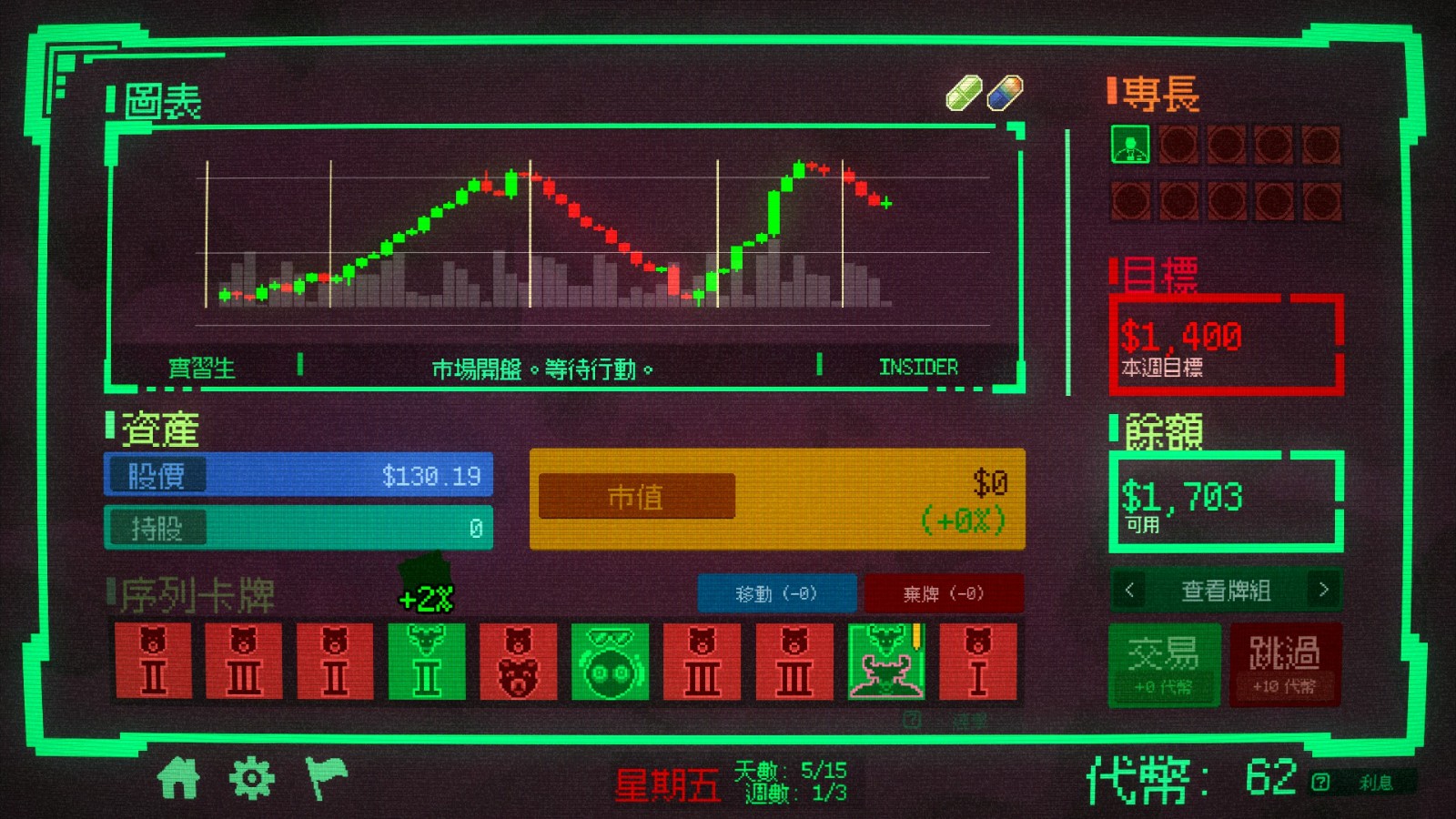 Steam內線交易模擬《Insider Trading》只是「技術性調整」的股市肉鴿遊戲2月發售| 4Gamers