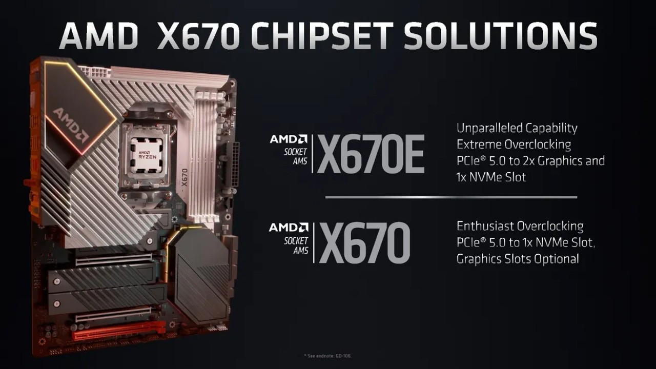 通道降成PCIe 1.0、系統當機崩潰，AMD X670E晶片組出現PCIe 5.0 M.2 SSD支援異常災情