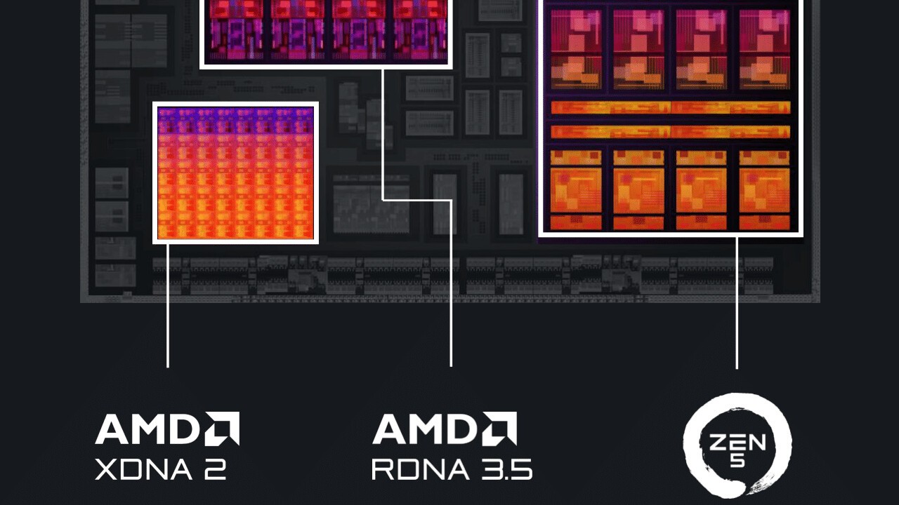 AMD Unleashes Powerhouse Duo: Kraken Point and Ryzen Z2 Extreme Set to Revolutionize Mobile Gaming in 2025