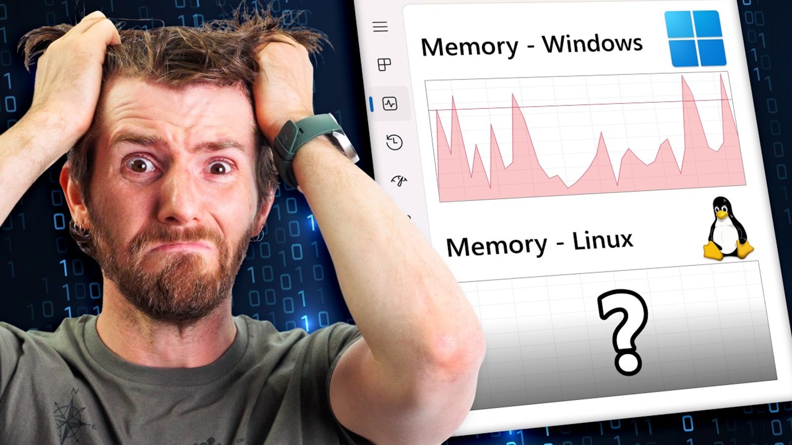 Photo: 4gamers Windows 11 Consomme Jusqu'à Deux Fois Plus de RAM que Linux