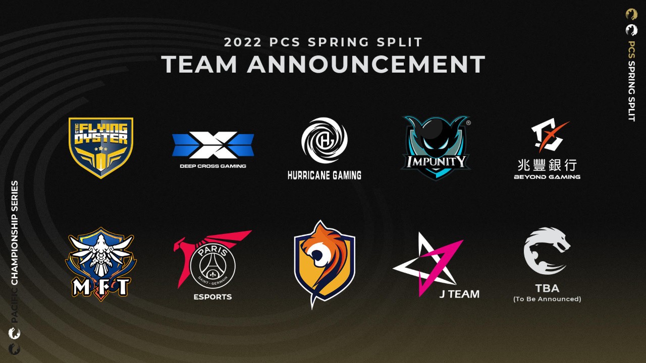《英雄聯盟》2022 PCS春季賽隊伍名單，6支全新戰隊強勢來襲 thumbnail