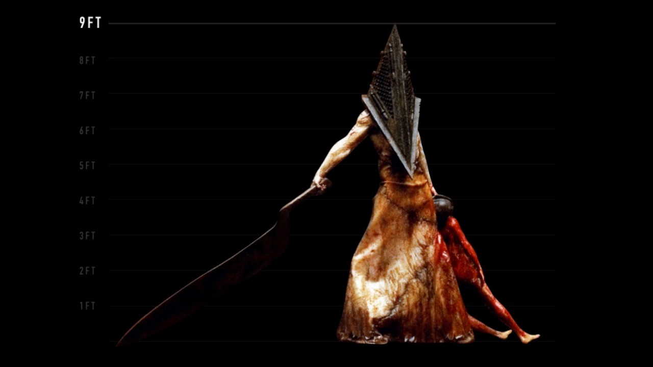 The “Silent Hill” domain was bought, and now only a “triangular head” is placed | 4Gamers