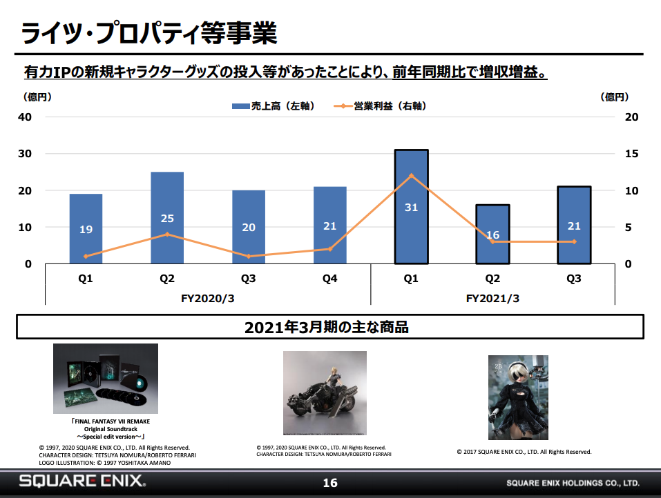 スクリーンショット 2021-04-16 午後1.26.41