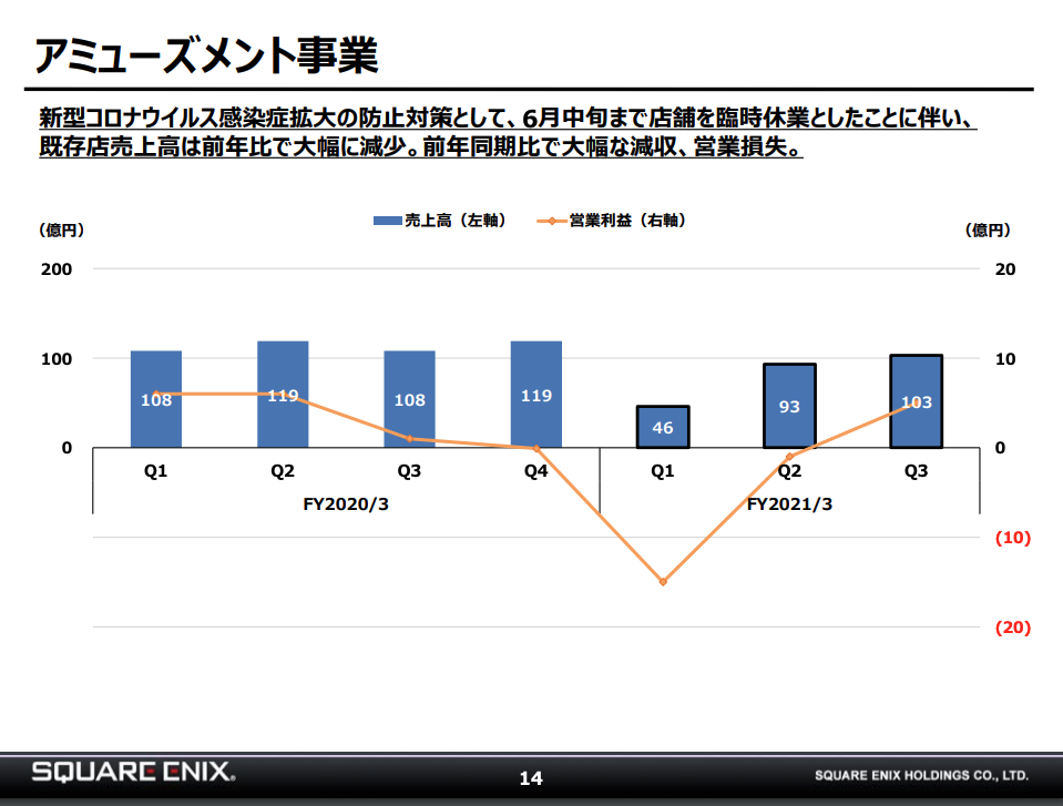 スクリーンショット 2021-04-16 午後1.26.13