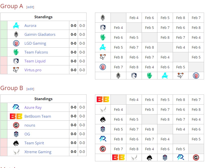 group stage betboom dubai 2024