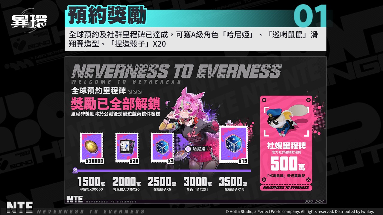 (圖片三)全球預約里程碑,獎勵全部解鎖!