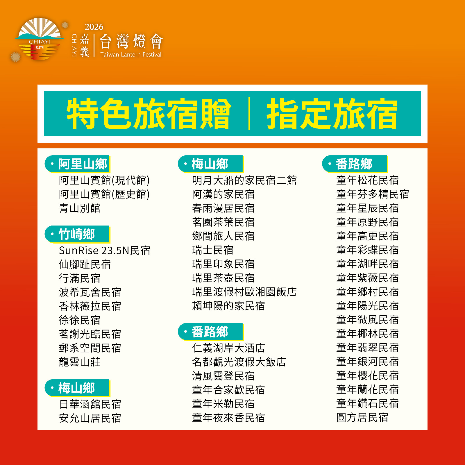 18圖卡4_特色旅遊贈2_0